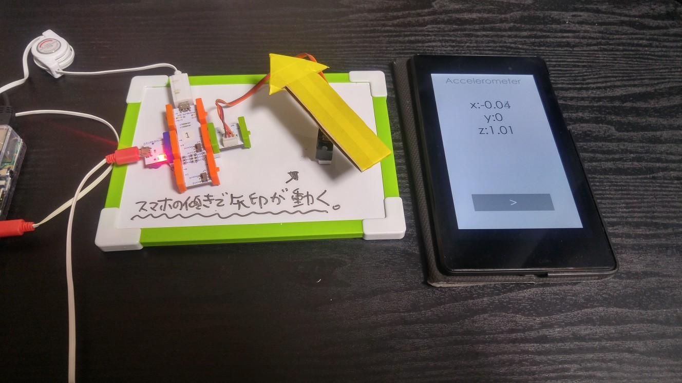 Adobe AIR for AndroidからWebSocket経由でlitteBitsのサーボモジュールと傾き情報を連動させるメモ のサムネイル