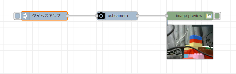 Raspberry PiのNode-REDでnode-red-contrib-usbcameraを使ってWEBカメラ撮影するメモ