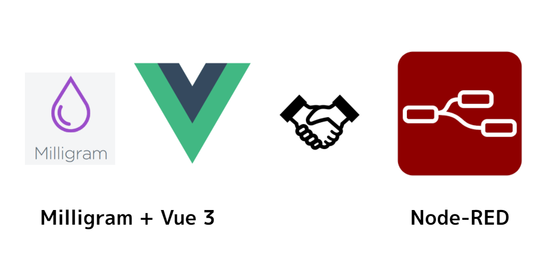 Node-RED と Vue 3 が連携したプロジェクトに初期表示のコンポーネントと Milligram を導入するメモ のサムネイル